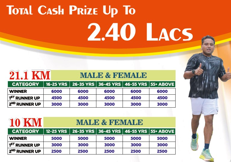 prize-category-2025-FINAL